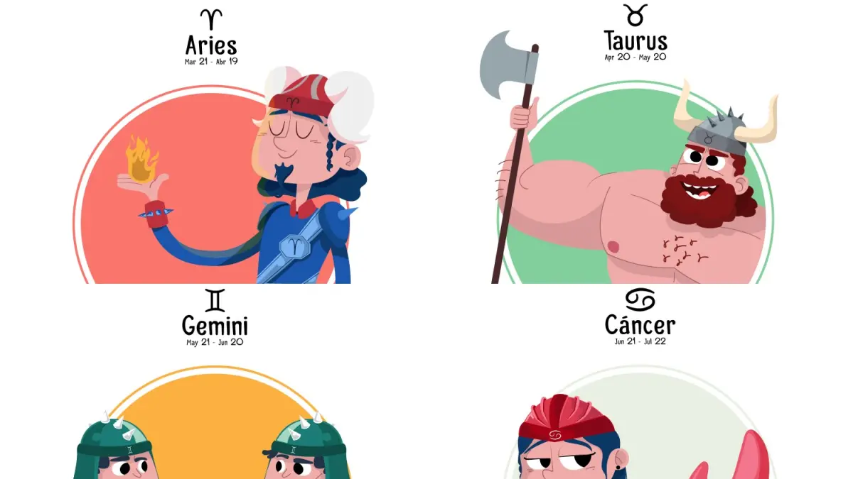 Ramalan Zodiak Aries, Taurus, Gemini, dan Cancer untuk Jumat 28 Agustus 2026