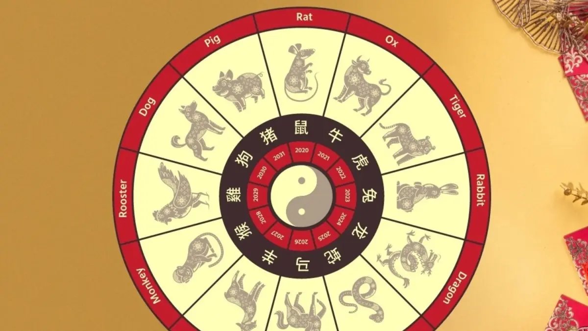 Peluang Rezeki untuk Shio di Bulan September