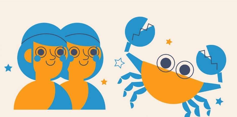 Ramalan Zodiak Gemini dan Cancer 5 September 2026