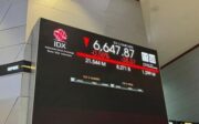 IHSG Sesi I Ditutup Turun, Saham Meds dan Soho Anjlok IHSG Sesi I Ditutup Turun, Saham Meds dan Soho Anjlok