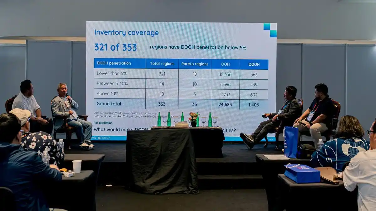 Forum Indooh 2026 Menyoroti Potensi Pasar Iklan Luar Ruang Indonesia