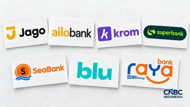 Peta Bunga Deposito Bank Digital per Oktober 2026: Krom Tertinggi, Jago hingga SeaBank