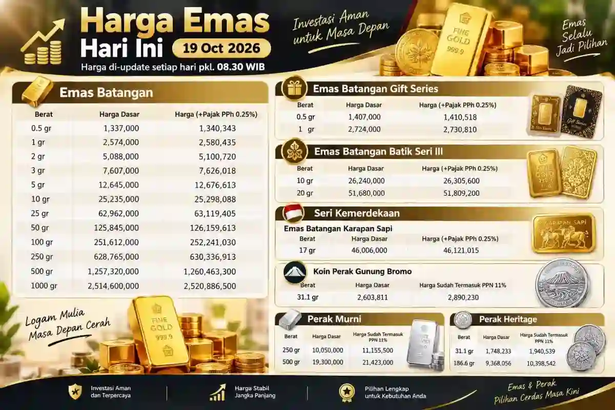 Harga Emas Batangan 19 Oktober 2026: Rincian Harga dan Produk yang Tersedia