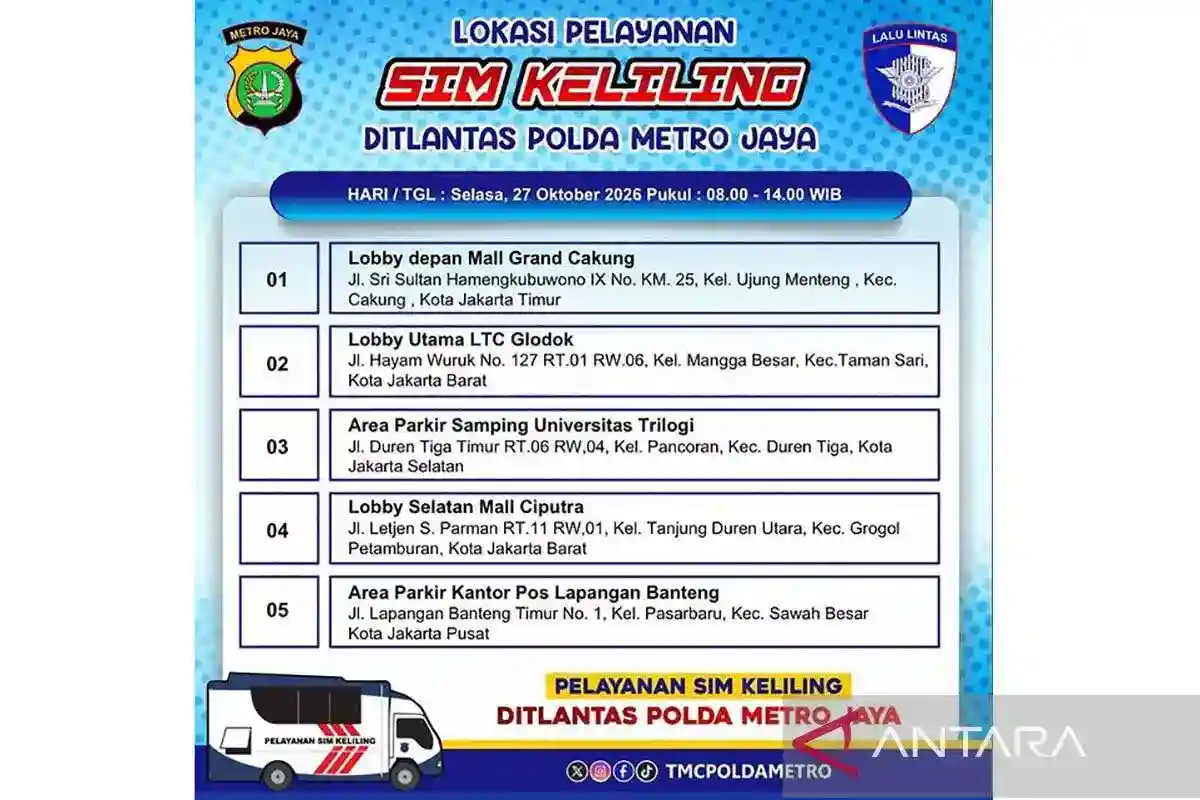 Lima Titik Layanan SIM Keliling Jakarta Beroperasi Selasa